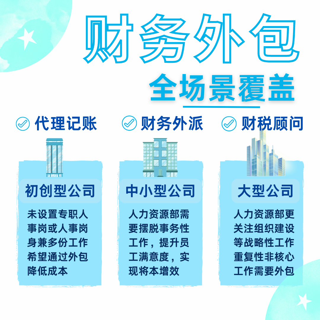 財(cái)務(wù)外包